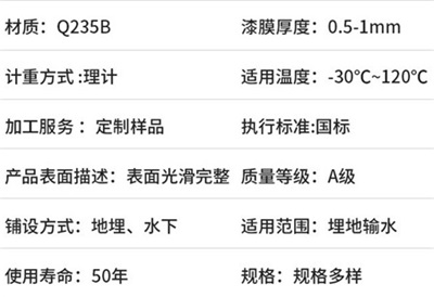 荣昌电缆管热浸塑钢管产品性能特点